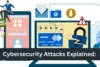 Cybersecurity Attacks Explained: What You Need to Know - Post Thumbnail